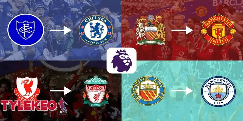 Premier League logo của các đội bóng nổi bật (EPL)